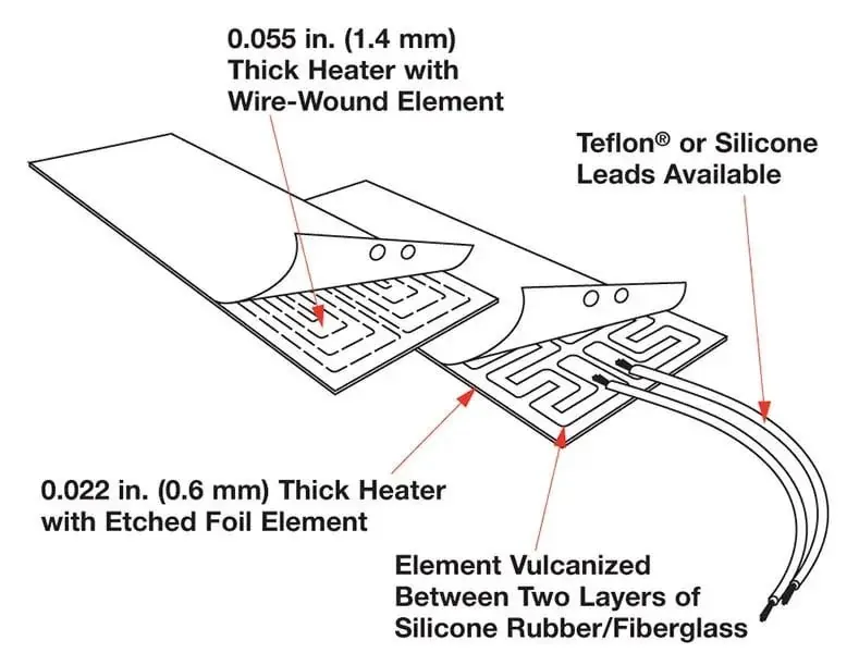 Silicone Rubber Heater